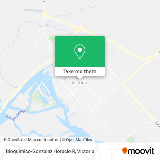 Mapa de Bioquímico-Gonzalez Horacio R