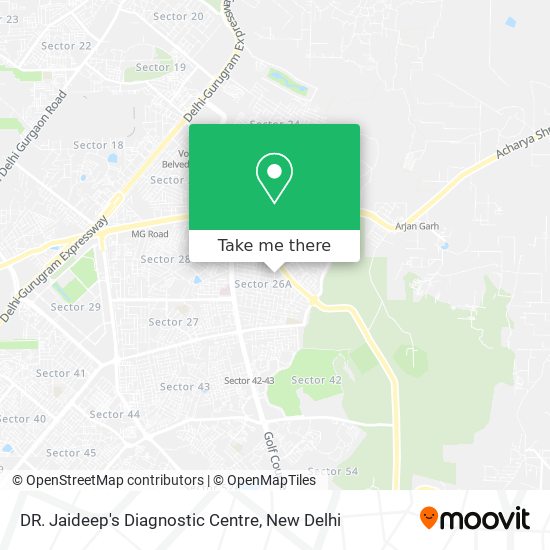 DR. Jaideep's Diagnostic Centre map