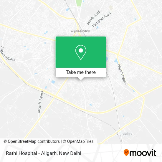 Rathi Hospital - Aligarh map