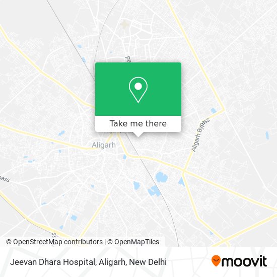 Jeevan Dhara Hospital, Aligarh map