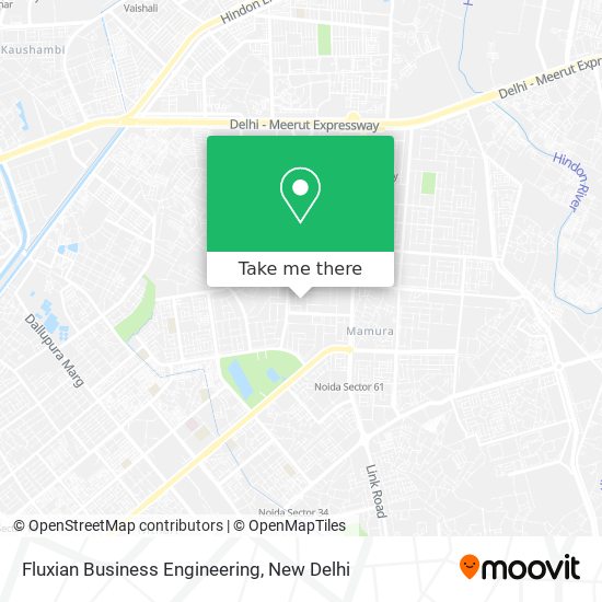 Fluxian Business Engineering map