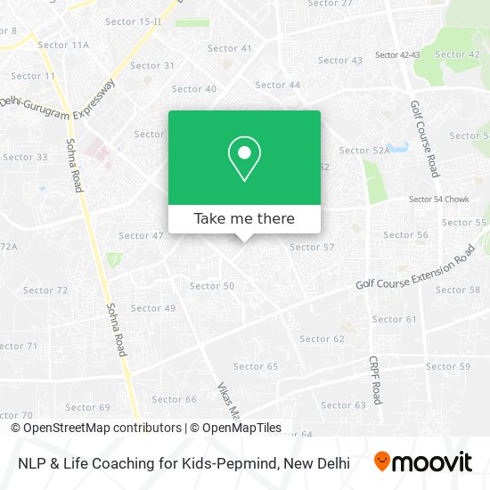 NLP & Life Coaching for Kids-Pepmind map