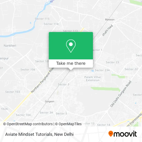Aviate Mindset Tutorials map
