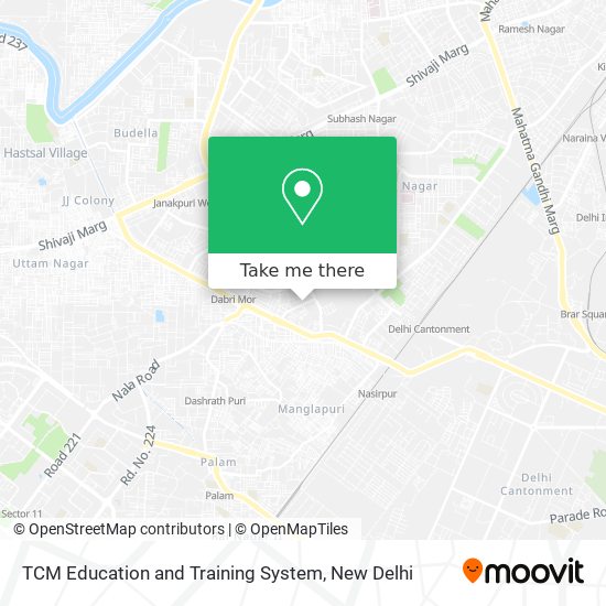 TCM Education and Training System map