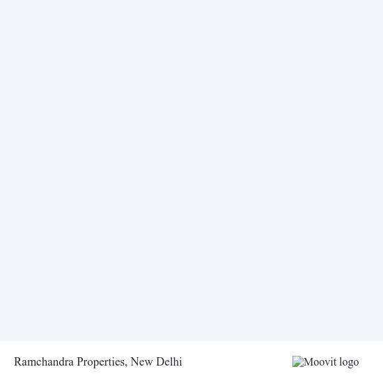 Ramchandra Properties map