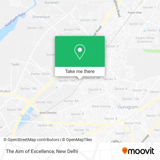 The Aim of Excellence map