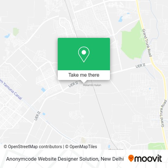 Anonymcode Website Designer Solution map