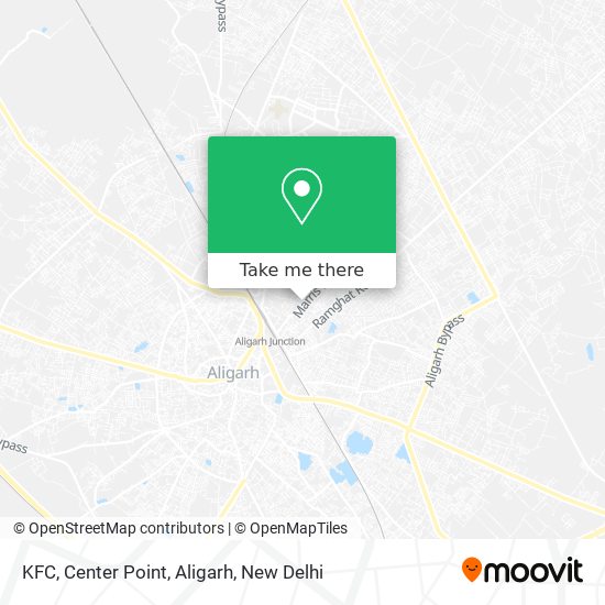 KFC, Center Point, Aligarh map