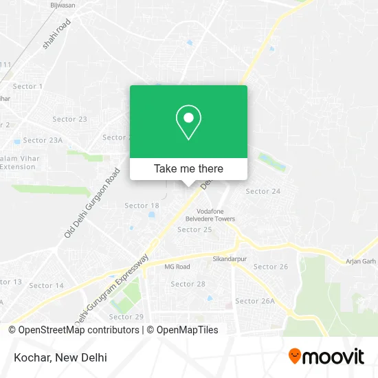 Kochar map