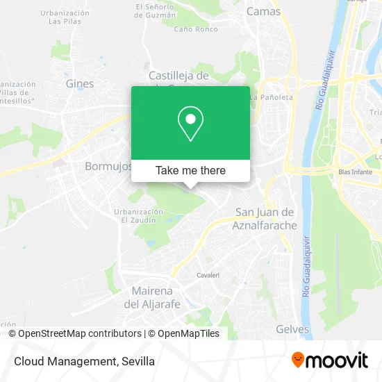 Cloud Management map