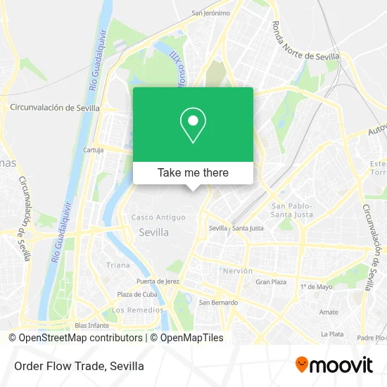 Order Flow Trade map