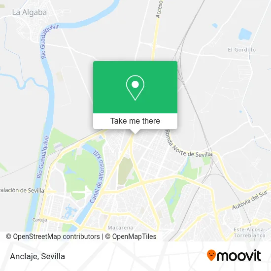 Anclaje map