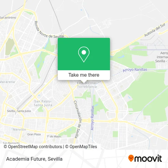 Academia Future map