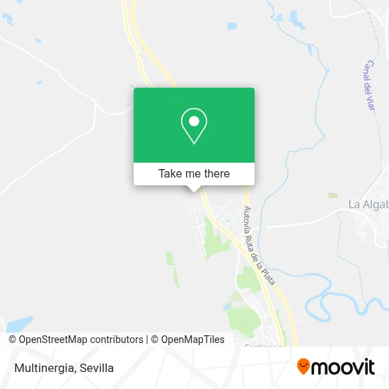Multinergia map