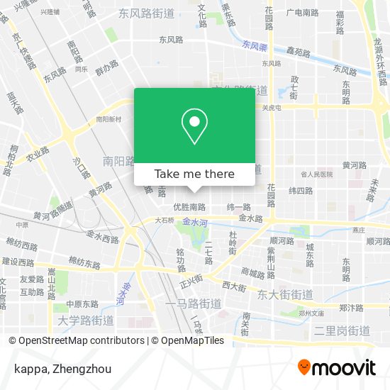 kappa map