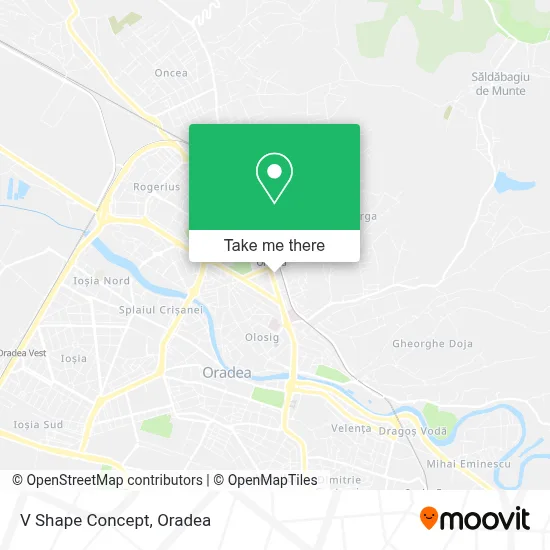 V Shape Concept map