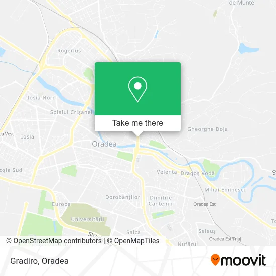 Gradiro map