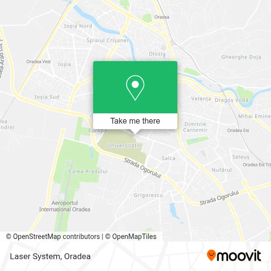 Laser System map