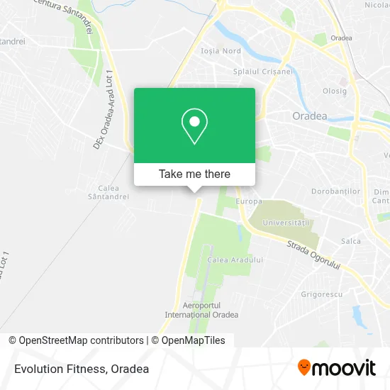 Evolution Fitness map
