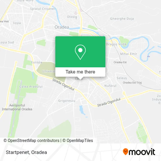 Startpenet map