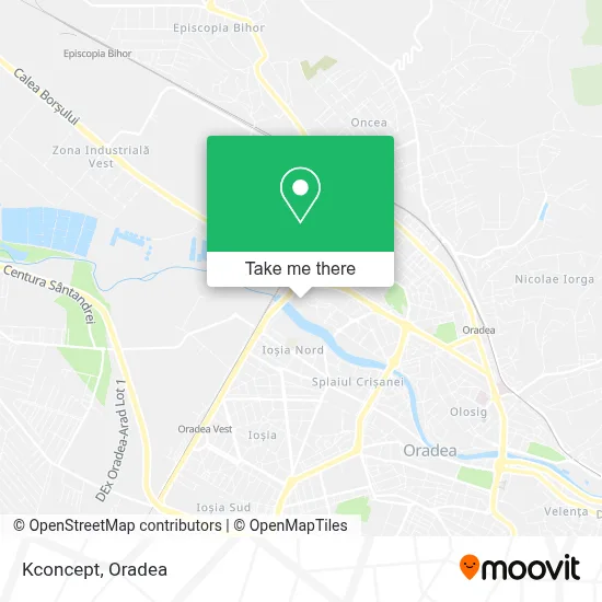 Kconcept map