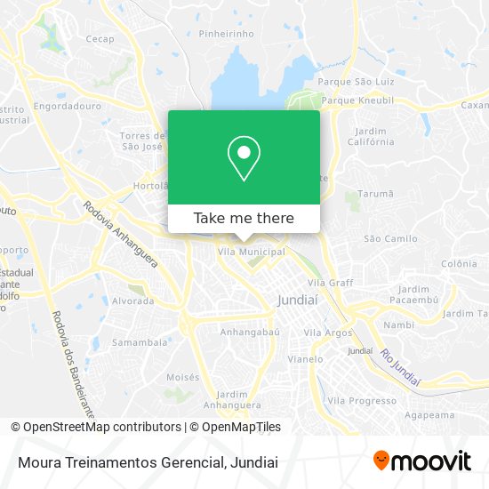 Mapa Moura Treinamentos Gerencial