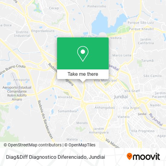 Mapa Diag&Diff Diagnostico Diferenciado