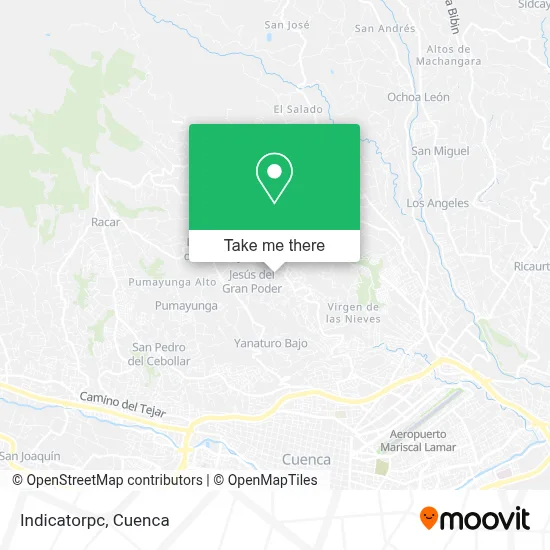 Indicatorpc map