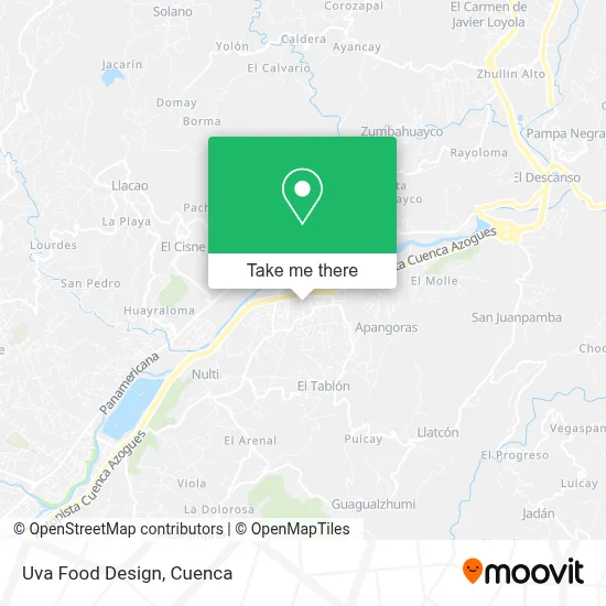 Uva Food Design map