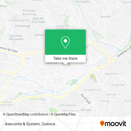 Aseconta & System map