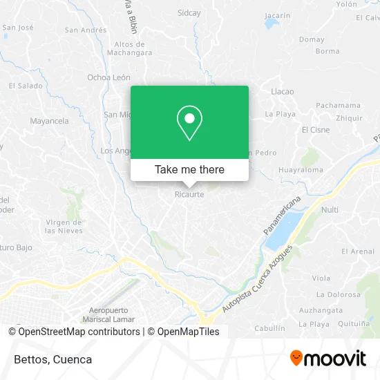 Bettos map