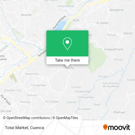 Total Market map