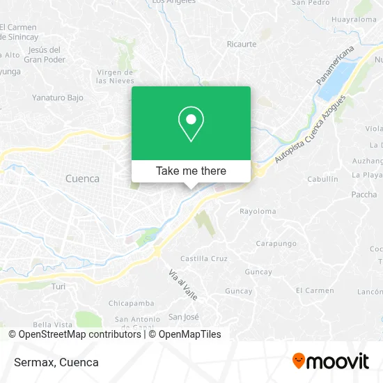 Sermax map