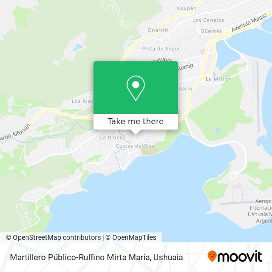 Mapa de Martillero Público-Ruffino Mirta Maria