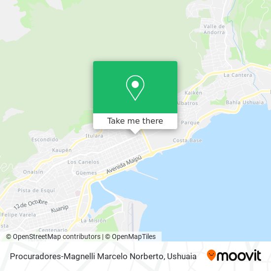 Mapa de Procuradores-Magnelli Marcelo Norberto