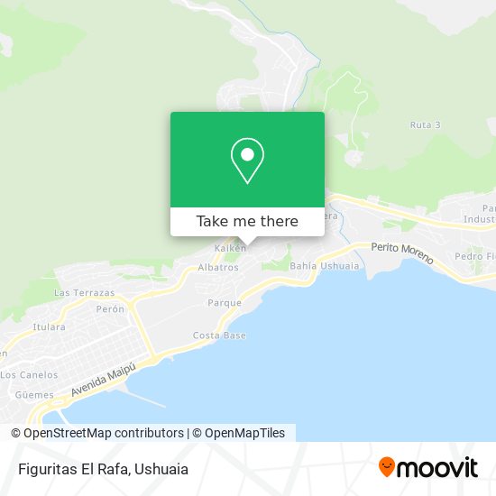 Mapa de Figuritas El Rafa