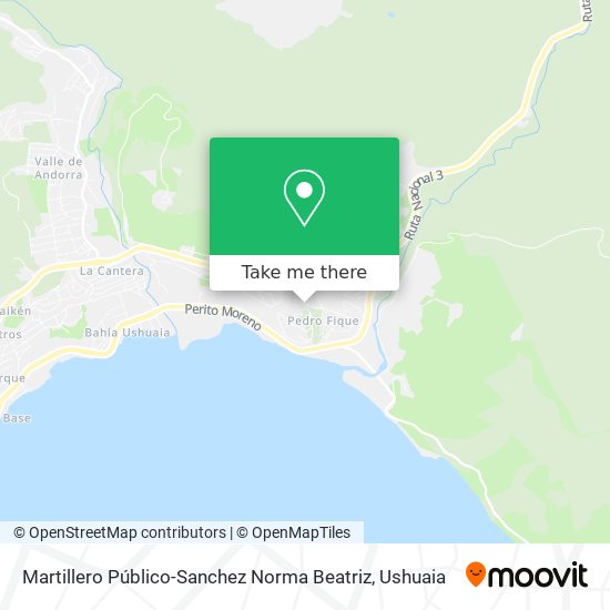 Mapa de Martillero Público-Sanchez Norma Beatriz