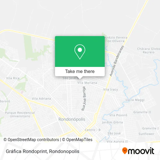 Gráfica Rondoprint map