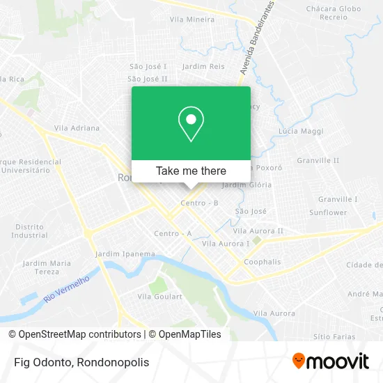 Fig Odonto map