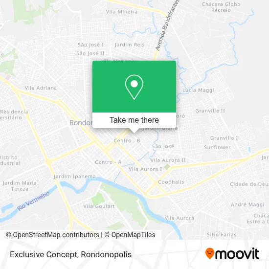 Exclusive Concept map
