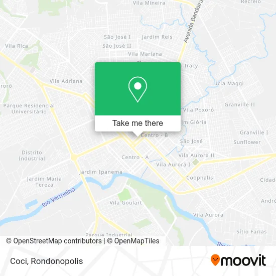 Coci map