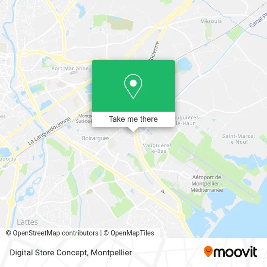 Digital Store Concept map