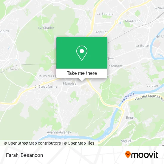 Farah map
