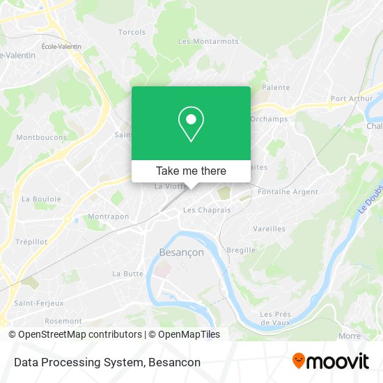 Data Processing System map