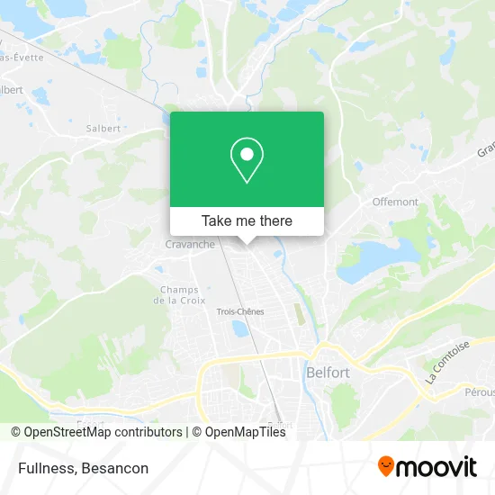 Fullness map