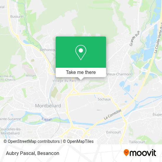 Aubry Pascal map