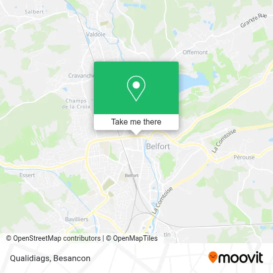 Qualidiags map