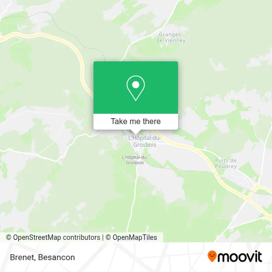 Brenet map