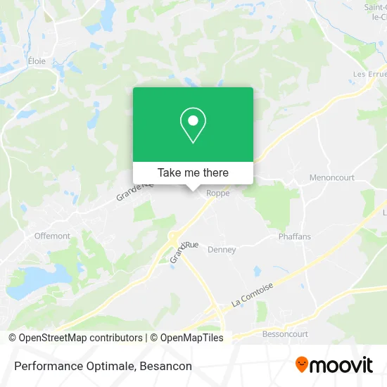 Performance Optimale map