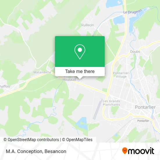 M.A. Conception map